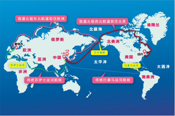 第五大航路北极航路整年通航，航运业可能产生颠覆性的改观