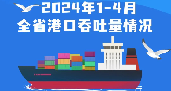2024年1-4月广东港口货物、集装箱吞吐量双增长