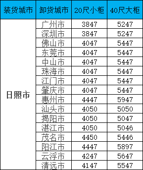 23553b5c6d1d3c8ba7891e03ebb260fd