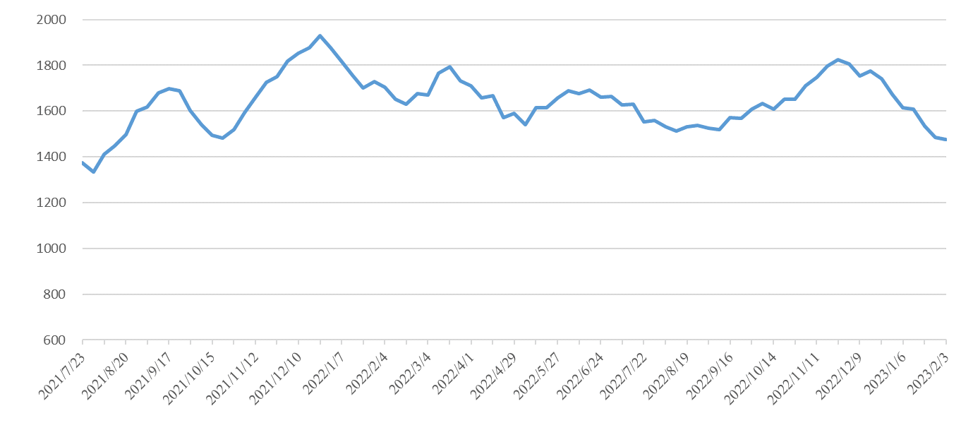 首页-人生就是博手机版
