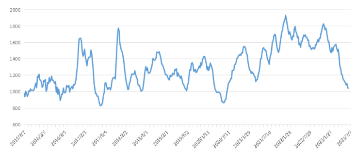 首页-人生就是博手机版