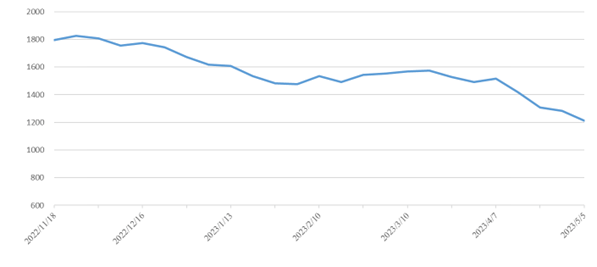 首页-人生就是博手机版