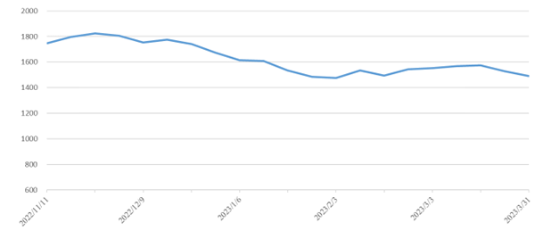 首页-人生就是博手机版