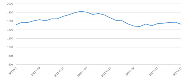 首页-人生就是博手机版